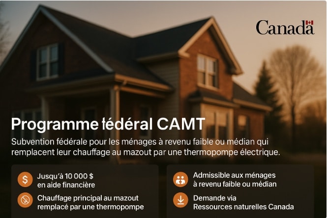 programme conversion thermopompe